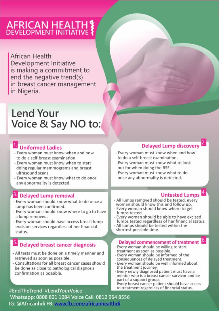 breast cancer awareness network2